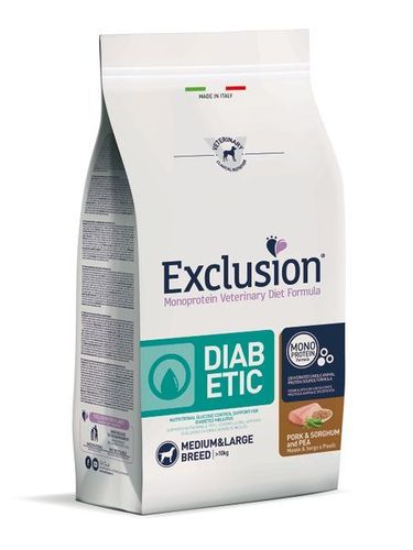 Exclusion Hypo Diabetic Medium/Large